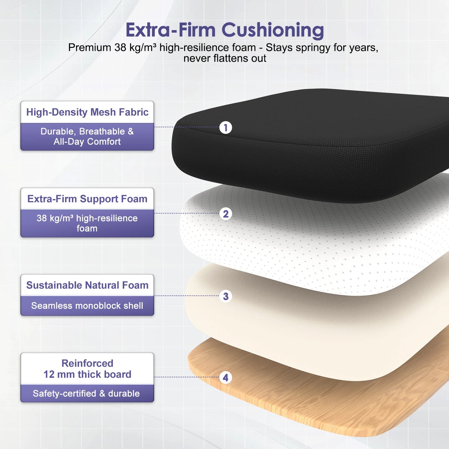 Chaise Ergonomique SEATERGO™ – Accoudoirs Relevables & Gain de Place