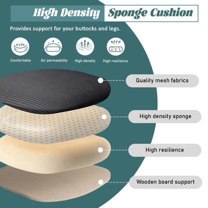 Chaise Ergonomique SEATERGO Dossier en S & Appui-tête Réglable